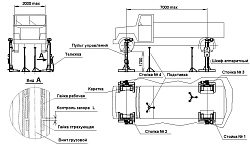 ПП-16 Подъемник передвижной, 4-х ст, г/п 16т