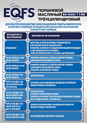 ES-300/1100 Компрессор 