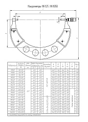 Микрометр гладкий МК 125 кл.1